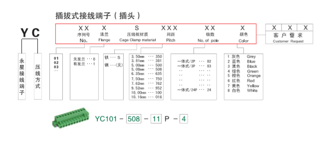 YC.png YC.png