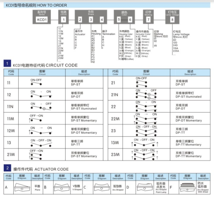 詳情88.png 詳情88.png
